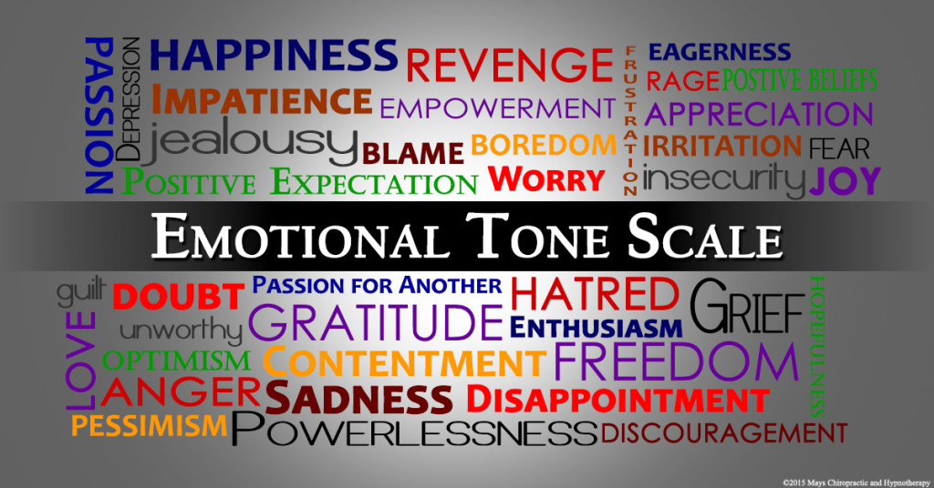 Mastering the Emotional Tone Scale – Dr. Mitchell Mays